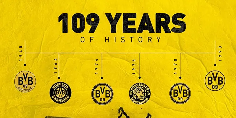 Biểu tượng của Dortmund